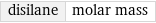 disilane | molar mass