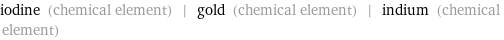 iodine (chemical element) | gold (chemical element) | indium (chemical element)