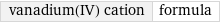 vanadium(IV) cation | formula