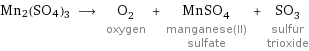 Mn2(SO4)3 ⟶ O_2 oxygen + MnSO_4 manganese(II) sulfate + SO_3 sulfur trioxide