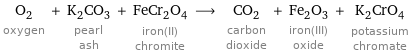 O_2 oxygen + K_2CO_3 pearl ash + FeCr_2O_4 iron(II) chromite ⟶ CO_2 carbon dioxide + Fe_2O_3 iron(III) oxide + K_2CrO_4 potassium chromate