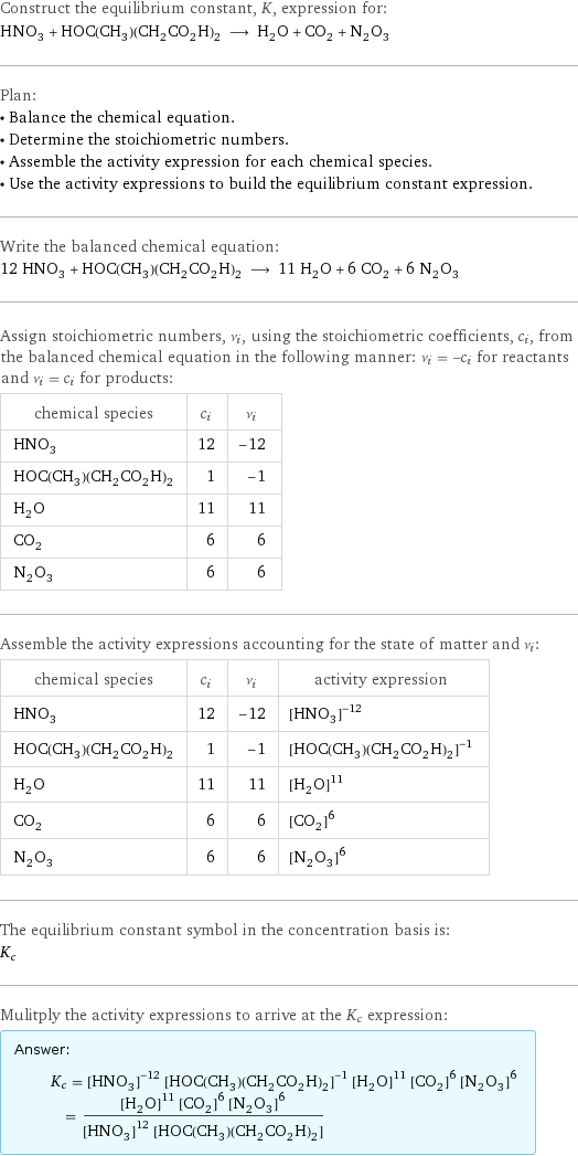 Construct the equilibrium constant, K, expression for: HNO_3 + HOC(CH_3)(CH_2CO_2H)_2 ⟶ H_2O + CO_2 + N_2O_3 Plan: • Balance the chemical equation. • Determine the stoichiometric numbers. • Assemble the activity expression for each chemical species. • Use the activity expressions to build the equilibrium constant expression. Write the balanced chemical equation: 12 HNO_3 + HOC(CH_3)(CH_2CO_2H)_2 ⟶ 11 H_2O + 6 CO_2 + 6 N_2O_3 Assign stoichiometric numbers, ν_i, using the stoichiometric coefficients, c_i, from the balanced chemical equation in the following manner: ν_i = -c_i for reactants and ν_i = c_i for products: chemical species | c_i | ν_i HNO_3 | 12 | -12 HOC(CH_3)(CH_2CO_2H)_2 | 1 | -1 H_2O | 11 | 11 CO_2 | 6 | 6 N_2O_3 | 6 | 6 Assemble the activity expressions accounting for the state of matter and ν_i: chemical species | c_i | ν_i | activity expression HNO_3 | 12 | -12 | ([HNO3])^(-12) HOC(CH_3)(CH_2CO_2H)_2 | 1 | -1 | ([HOC(CH3)(CH2CO2H)2])^(-1) H_2O | 11 | 11 | ([H2O])^11 CO_2 | 6 | 6 | ([CO2])^6 N_2O_3 | 6 | 6 | ([N2O3])^6 The equilibrium constant symbol in the concentration basis is: K_c Mulitply the activity expressions to arrive at the K_c expression: Answer: |   | K_c = ([HNO3])^(-12) ([HOC(CH3)(CH2CO2H)2])^(-1) ([H2O])^11 ([CO2])^6 ([N2O3])^6 = (([H2O])^11 ([CO2])^6 ([N2O3])^6)/(([HNO3])^12 [HOC(CH3)(CH2CO2H)2])