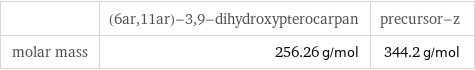  | (6ar, 11ar)-3, 9-dihydroxypterocarpan | precursor-z molar mass | 256.26 g/mol | 344.2 g/mol