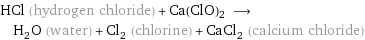 HCl (hydrogen chloride) + Ca(ClO)2 ⟶ H_2O (water) + Cl_2 (chlorine) + CaCl_2 (calcium chloride)