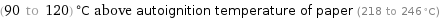 (90 to 120) °C above autoignition temperature of paper (218 to 246 °C)