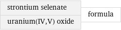 strontium selenate uranium(IV, V) oxide | formula