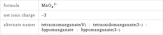 formula | (MnO_4)^(3-) net ionic charge | -3 alternate names | tetraoxomanganate(V) | tetraoxidomanganate(3-) | hypomanganate | hypomanganate(3-)