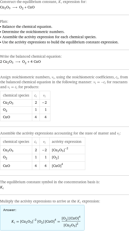 Construct the equilibrium constant, K, expression for: Cu2O3 ⟶ O_2 + CuO Plan: • Balance the chemical equation. • Determine the stoichiometric numbers. • Assemble the activity expression for each chemical species. • Use the activity expressions to build the equilibrium constant expression. Write the balanced chemical equation: 2 Cu2O3 ⟶ O_2 + 4 CuO Assign stoichiometric numbers, ν_i, using the stoichiometric coefficients, c_i, from the balanced chemical equation in the following manner: ν_i = -c_i for reactants and ν_i = c_i for products: chemical species | c_i | ν_i Cu2O3 | 2 | -2 O_2 | 1 | 1 CuO | 4 | 4 Assemble the activity expressions accounting for the state of matter and ν_i: chemical species | c_i | ν_i | activity expression Cu2O3 | 2 | -2 | ([Cu2O3])^(-2) O_2 | 1 | 1 | [O2] CuO | 4 | 4 | ([CuO])^4 The equilibrium constant symbol in the concentration basis is: K_c Mulitply the activity expressions to arrive at the K_c expression: Answer: |   | K_c = ([Cu2O3])^(-2) [O2] ([CuO])^4 = ([O2] ([CuO])^4)/([Cu2O3])^2