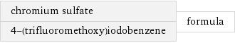chromium sulfate 4-(trifluoromethoxy)iodobenzene | formula