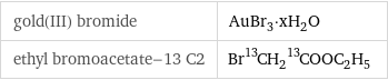 gold(III) bromide | AuBr_3·xH_2O ethyl bromoacetate-13 C2 | Br^13CH_2^13COOC_2H_5