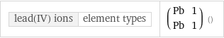 lead(IV) ions | element types | (Pb | 1 Pb | 1) ()