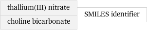 thallium(III) nitrate choline bicarbonate | SMILES identifier