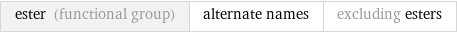 ester (functional group) | alternate names | excluding esters