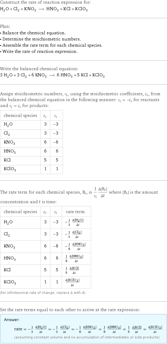 Construct the rate of reaction expression for: H_2O + Cl_2 + KNO_3 ⟶ HNO_3 + KCl + KClO_3 Plan: • Balance the chemical equation. • Determine the stoichiometric numbers. • Assemble the rate term for each chemical species. • Write the rate of reaction expression. Write the balanced chemical equation: 3 H_2O + 3 Cl_2 + 6 KNO_3 ⟶ 6 HNO_3 + 5 KCl + KClO_3 Assign stoichiometric numbers, ν_i, using the stoichiometric coefficients, c_i, from the balanced chemical equation in the following manner: ν_i = -c_i for reactants and ν_i = c_i for products: chemical species | c_i | ν_i H_2O | 3 | -3 Cl_2 | 3 | -3 KNO_3 | 6 | -6 HNO_3 | 6 | 6 KCl | 5 | 5 KClO_3 | 1 | 1 The rate term for each chemical species, B_i, is 1/ν_i(Δ[B_i])/(Δt) where [B_i] is the amount concentration and t is time: chemical species | c_i | ν_i | rate term H_2O | 3 | -3 | -1/3 (Δ[H2O])/(Δt) Cl_2 | 3 | -3 | -1/3 (Δ[Cl2])/(Δt) KNO_3 | 6 | -6 | -1/6 (Δ[KNO3])/(Δt) HNO_3 | 6 | 6 | 1/6 (Δ[HNO3])/(Δt) KCl | 5 | 5 | 1/5 (Δ[KCl])/(Δt) KClO_3 | 1 | 1 | (Δ[KClO3])/(Δt) (for infinitesimal rate of change, replace Δ with d) Set the rate terms equal to each other to arrive at the rate expression: Answer: |   | rate = -1/3 (Δ[H2O])/(Δt) = -1/3 (Δ[Cl2])/(Δt) = -1/6 (Δ[KNO3])/(Δt) = 1/6 (Δ[HNO3])/(Δt) = 1/5 (Δ[KCl])/(Δt) = (Δ[KClO3])/(Δt) (assuming constant volume and no accumulation of intermediates or side products)