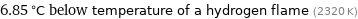 6.85 °C below temperature of a hydrogen flame (2320 K)