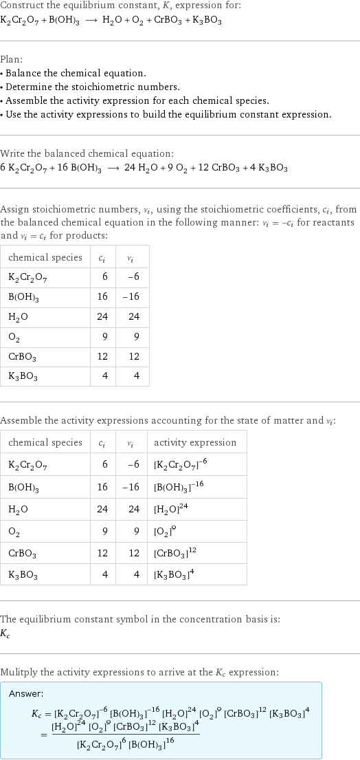 Construct the equilibrium constant, K, expression for: K_2Cr_2O_7 + B(OH)_3 ⟶ H_2O + O_2 + CrBO3 + K3BO3 Plan: • Balance the chemical equation. • Determine the stoichiometric numbers. • Assemble the activity expression for each chemical species. • Use the activity expressions to build the equilibrium constant expression. Write the balanced chemical equation: 6 K_2Cr_2O_7 + 16 B(OH)_3 ⟶ 24 H_2O + 9 O_2 + 12 CrBO3 + 4 K3BO3 Assign stoichiometric numbers, ν_i, using the stoichiometric coefficients, c_i, from the balanced chemical equation in the following manner: ν_i = -c_i for reactants and ν_i = c_i for products: chemical species | c_i | ν_i K_2Cr_2O_7 | 6 | -6 B(OH)_3 | 16 | -16 H_2O | 24 | 24 O_2 | 9 | 9 CrBO3 | 12 | 12 K3BO3 | 4 | 4 Assemble the activity expressions accounting for the state of matter and ν_i: chemical species | c_i | ν_i | activity expression K_2Cr_2O_7 | 6 | -6 | ([K2Cr2O7])^(-6) B(OH)_3 | 16 | -16 | ([B(OH)3])^(-16) H_2O | 24 | 24 | ([H2O])^24 O_2 | 9 | 9 | ([O2])^9 CrBO3 | 12 | 12 | ([CrBO3])^12 K3BO3 | 4 | 4 | ([K3BO3])^4 The equilibrium constant symbol in the concentration basis is: K_c Mulitply the activity expressions to arrive at the K_c expression: Answer: |   | K_c = ([K2Cr2O7])^(-6) ([B(OH)3])^(-16) ([H2O])^24 ([O2])^9 ([CrBO3])^12 ([K3BO3])^4 = (([H2O])^24 ([O2])^9 ([CrBO3])^12 ([K3BO3])^4)/(([K2Cr2O7])^6 ([B(OH)3])^16)