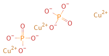 Structure diagram