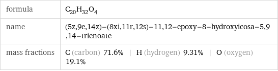 formula | C_20H_32O_4 name | (5z, 9e, 14z)-(8xi, 11r, 12s)-11, 12-epoxy-8-hydroxyicosa-5, 9, 14-trienoate mass fractions | C (carbon) 71.6% | H (hydrogen) 9.31% | O (oxygen) 19.1%