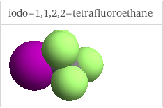 3D structure