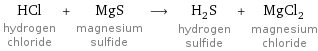 HCl hydrogen chloride + MgS magnesium sulfide ⟶ H_2S hydrogen sulfide + MgCl_2 magnesium chloride