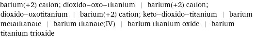 barium(+2) cation; dioxido-oxo-titanium | barium(+2) cation; dioxido-oxotitanium | barium(+2) cation; keto-dioxido-titanium | barium metatitanate | barium titanate(IV) | barium titanium oxide | barium titanium trioxide