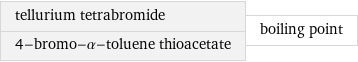 tellurium tetrabromide 4-bromo-α-toluene thioacetate | boiling point