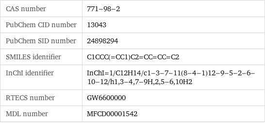 CAS number | 771-98-2 PubChem CID number | 13043 PubChem SID number | 24898294 SMILES identifier | C1CCC(=CC1)C2=CC=CC=C2 InChI identifier | InChI=1/C12H14/c1-3-7-11(8-4-1)12-9-5-2-6-10-12/h1, 3-4, 7-9H, 2, 5-6, 10H2 RTECS number | GW6600000 MDL number | MFCD00001542