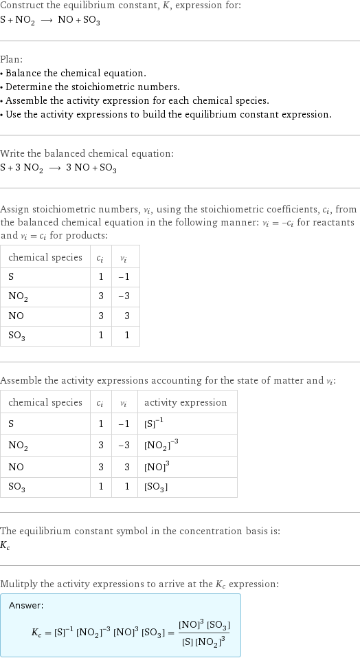 Construct the equilibrium constant, K, expression for: S + NO_2 ⟶ NO + SO_3 Plan: • Balance the chemical equation. • Determine the stoichiometric numbers. • Assemble the activity expression for each chemical species. • Use the activity expressions to build the equilibrium constant expression. Write the balanced chemical equation: S + 3 NO_2 ⟶ 3 NO + SO_3 Assign stoichiometric numbers, ν_i, using the stoichiometric coefficients, c_i, from the balanced chemical equation in the following manner: ν_i = -c_i for reactants and ν_i = c_i for products: chemical species | c_i | ν_i S | 1 | -1 NO_2 | 3 | -3 NO | 3 | 3 SO_3 | 1 | 1 Assemble the activity expressions accounting for the state of matter and ν_i: chemical species | c_i | ν_i | activity expression S | 1 | -1 | ([S])^(-1) NO_2 | 3 | -3 | ([NO2])^(-3) NO | 3 | 3 | ([NO])^3 SO_3 | 1 | 1 | [SO3] The equilibrium constant symbol in the concentration basis is: K_c Mulitply the activity expressions to arrive at the K_c expression: Answer: |   | K_c = ([S])^(-1) ([NO2])^(-3) ([NO])^3 [SO3] = (([NO])^3 [SO3])/([S] ([NO2])^3)