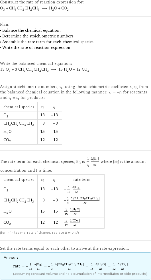 Construct the rate of reaction expression for: O_3 + CH_3CH_2CH_2CH_3 ⟶ H_2O + CO_2 Plan: • Balance the chemical equation. • Determine the stoichiometric numbers. • Assemble the rate term for each chemical species. • Write the rate of reaction expression. Write the balanced chemical equation: 13 O_3 + 3 CH_3CH_2CH_2CH_3 ⟶ 15 H_2O + 12 CO_2 Assign stoichiometric numbers, ν_i, using the stoichiometric coefficients, c_i, from the balanced chemical equation in the following manner: ν_i = -c_i for reactants and ν_i = c_i for products: chemical species | c_i | ν_i O_3 | 13 | -13 CH_3CH_2CH_2CH_3 | 3 | -3 H_2O | 15 | 15 CO_2 | 12 | 12 The rate term for each chemical species, B_i, is 1/ν_i(Δ[B_i])/(Δt) where [B_i] is the amount concentration and t is time: chemical species | c_i | ν_i | rate term O_3 | 13 | -13 | -1/13 (Δ[O3])/(Δt) CH_3CH_2CH_2CH_3 | 3 | -3 | -1/3 (Δ[CH3CH2CH2CH3])/(Δt) H_2O | 15 | 15 | 1/15 (Δ[H2O])/(Δt) CO_2 | 12 | 12 | 1/12 (Δ[CO2])/(Δt) (for infinitesimal rate of change, replace Δ with d) Set the rate terms equal to each other to arrive at the rate expression: Answer: |   | rate = -1/13 (Δ[O3])/(Δt) = -1/3 (Δ[CH3CH2CH2CH3])/(Δt) = 1/15 (Δ[H2O])/(Δt) = 1/12 (Δ[CO2])/(Δt) (assuming constant volume and no accumulation of intermediates or side products)