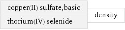 copper(II) sulfate, basic thorium(IV) selenide | density