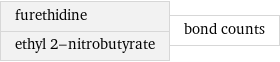 furethidine ethyl 2-nitrobutyrate | bond counts