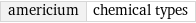 americium | chemical types