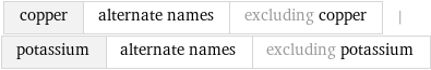 copper | alternate names | excluding copper | potassium | alternate names | excluding potassium