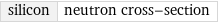 silicon | neutron cross-section