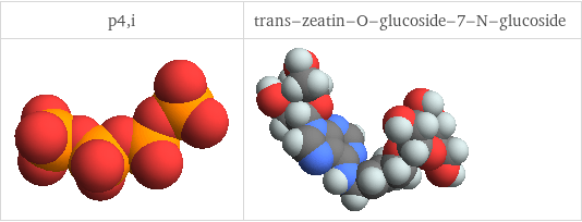 3D structure