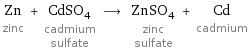 Zn zinc + CdSO_4 cadmium sulfate ⟶ ZnSO_4 zinc sulfate + Cd cadmium