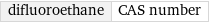 difluoroethane | CAS number