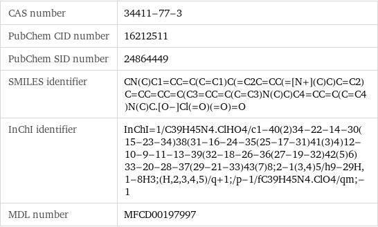 CAS number | 34411-77-3 PubChem CID number | 16212511 PubChem SID number | 24864449 SMILES identifier | CN(C)C1=CC=C(C=C1)C(=C2C=CC(=[N+](C)C)C=C2)C=CC=CC=C(C3=CC=C(C=C3)N(C)C)C4=CC=C(C=C4)N(C)C.[O-]Cl(=O)(=O)=O InChI identifier | InChI=1/C39H45N4.ClHO4/c1-40(2)34-22-14-30(15-23-34)38(31-16-24-35(25-17-31)41(3)4)12-10-9-11-13-39(32-18-26-36(27-19-32)42(5)6)33-20-28-37(29-21-33)43(7)8;2-1(3, 4)5/h9-29H, 1-8H3;(H, 2, 3, 4, 5)/q+1;/p-1/fC39H45N4.ClO4/qm;-1 MDL number | MFCD00197997