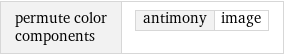 permute color components | antimony | image