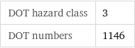 DOT hazard class | 3 DOT numbers | 1146