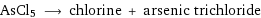 AsCl5 ⟶ chlorine + arsenic trichloride