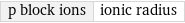 p block ions | ionic radius