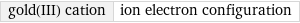 gold(III) cation | ion electron configuration