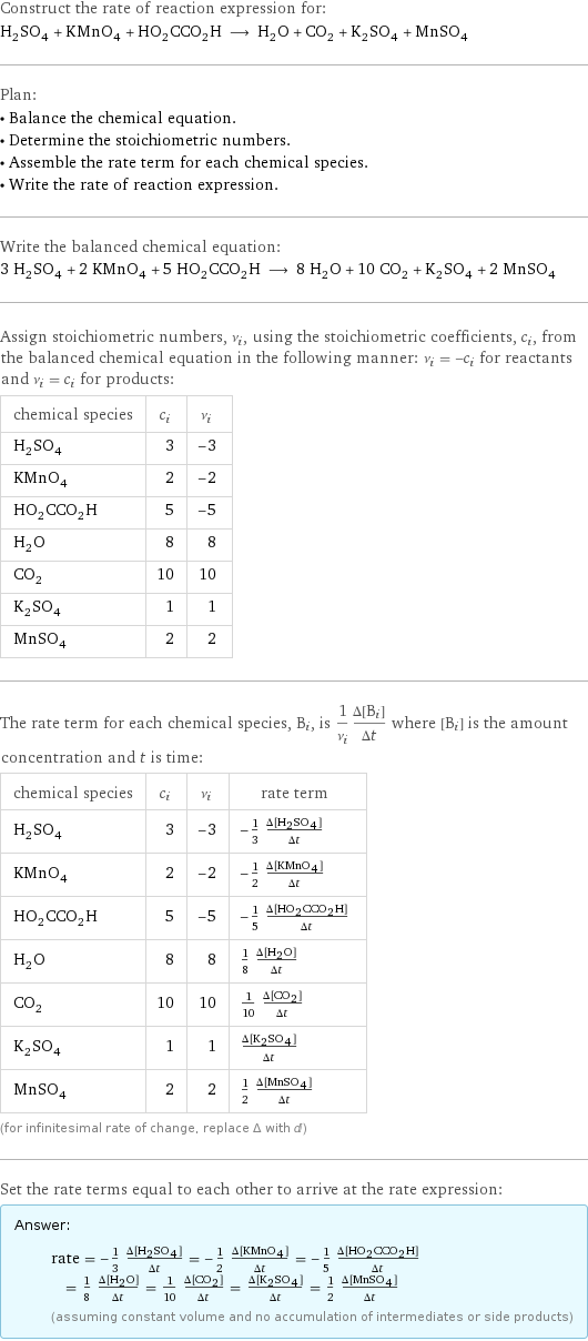 Construct the rate of reaction expression for: H_2SO_4 + KMnO_4 + HO_2CCO_2H ⟶ H_2O + CO_2 + K_2SO_4 + MnSO_4 Plan: • Balance the chemical equation. • Determine the stoichiometric numbers. • Assemble the rate term for each chemical species. • Write the rate of reaction expression. Write the balanced chemical equation: 3 H_2SO_4 + 2 KMnO_4 + 5 HO_2CCO_2H ⟶ 8 H_2O + 10 CO_2 + K_2SO_4 + 2 MnSO_4 Assign stoichiometric numbers, ν_i, using the stoichiometric coefficients, c_i, from the balanced chemical equation in the following manner: ν_i = -c_i for reactants and ν_i = c_i for products: chemical species | c_i | ν_i H_2SO_4 | 3 | -3 KMnO_4 | 2 | -2 HO_2CCO_2H | 5 | -5 H_2O | 8 | 8 CO_2 | 10 | 10 K_2SO_4 | 1 | 1 MnSO_4 | 2 | 2 The rate term for each chemical species, B_i, is 1/ν_i(Δ[B_i])/(Δt) where [B_i] is the amount concentration and t is time: chemical species | c_i | ν_i | rate term H_2SO_4 | 3 | -3 | -1/3 (Δ[H2SO4])/(Δt) KMnO_4 | 2 | -2 | -1/2 (Δ[KMnO4])/(Δt) HO_2CCO_2H | 5 | -5 | -1/5 (Δ[HO2CCO2H])/(Δt) H_2O | 8 | 8 | 1/8 (Δ[H2O])/(Δt) CO_2 | 10 | 10 | 1/10 (Δ[CO2])/(Δt) K_2SO_4 | 1 | 1 | (Δ[K2SO4])/(Δt) MnSO_4 | 2 | 2 | 1/2 (Δ[MnSO4])/(Δt) (for infinitesimal rate of change, replace Δ with d) Set the rate terms equal to each other to arrive at the rate expression: Answer: |   | rate = -1/3 (Δ[H2SO4])/(Δt) = -1/2 (Δ[KMnO4])/(Δt) = -1/5 (Δ[HO2CCO2H])/(Δt) = 1/8 (Δ[H2O])/(Δt) = 1/10 (Δ[CO2])/(Δt) = (Δ[K2SO4])/(Δt) = 1/2 (Δ[MnSO4])/(Δt) (assuming constant volume and no accumulation of intermediates or side products)