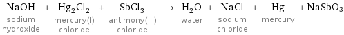 NaOH sodium hydroxide + Hg_2Cl_2 mercury(I) chloride + SbCl_3 antimony(III) chloride ⟶ H_2O water + NaCl sodium chloride + Hg mercury + NaSbO3