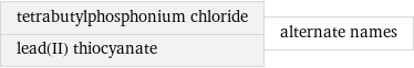 tetrabutylphosphonium chloride lead(II) thiocyanate | alternate names