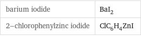 barium iodide | BaI_2 2-chlorophenylzinc iodide | ClC_6H_4ZnI