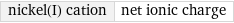 nickel(I) cation | net ionic charge