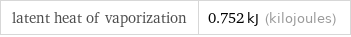 latent heat of vaporization | 0.752 kJ (kilojoules)
