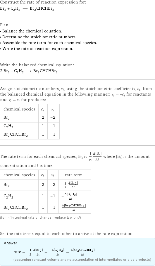 Construct the rate of reaction expression for: Br_2 + C_2H_2 ⟶ Br_2CHCHBr_2 Plan: • Balance the chemical equation. • Determine the stoichiometric numbers. • Assemble the rate term for each chemical species. • Write the rate of reaction expression. Write the balanced chemical equation: 2 Br_2 + C_2H_2 ⟶ Br_2CHCHBr_2 Assign stoichiometric numbers, ν_i, using the stoichiometric coefficients, c_i, from the balanced chemical equation in the following manner: ν_i = -c_i for reactants and ν_i = c_i for products: chemical species | c_i | ν_i Br_2 | 2 | -2 C_2H_2 | 1 | -1 Br_2CHCHBr_2 | 1 | 1 The rate term for each chemical species, B_i, is 1/ν_i(Δ[B_i])/(Δt) where [B_i] is the amount concentration and t is time: chemical species | c_i | ν_i | rate term Br_2 | 2 | -2 | -1/2 (Δ[Br2])/(Δt) C_2H_2 | 1 | -1 | -(Δ[C2H2])/(Δt) Br_2CHCHBr_2 | 1 | 1 | (Δ[Br2CHCHBr2])/(Δt) (for infinitesimal rate of change, replace Δ with d) Set the rate terms equal to each other to arrive at the rate expression: Answer: |   | rate = -1/2 (Δ[Br2])/(Δt) = -(Δ[C2H2])/(Δt) = (Δ[Br2CHCHBr2])/(Δt) (assuming constant volume and no accumulation of intermediates or side products)